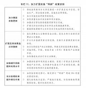 关于2024年国平易近经济和社会成长打算施行环境