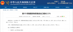 海关总署:前5个月我国货色商业进出口增加25%